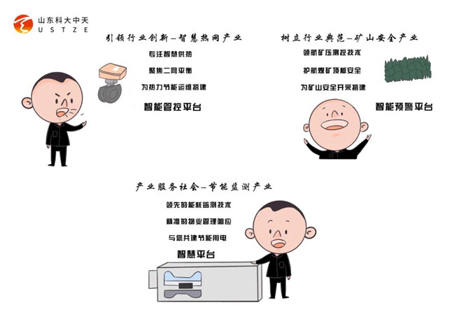 安全、智能、溫暖、節(jié)能